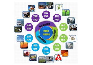 我校2019年招生簡章 擴大招生規(guī)模，新增物聯(lián)網(wǎng)技術與應用專業(yè)